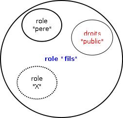 roles.png roles.png