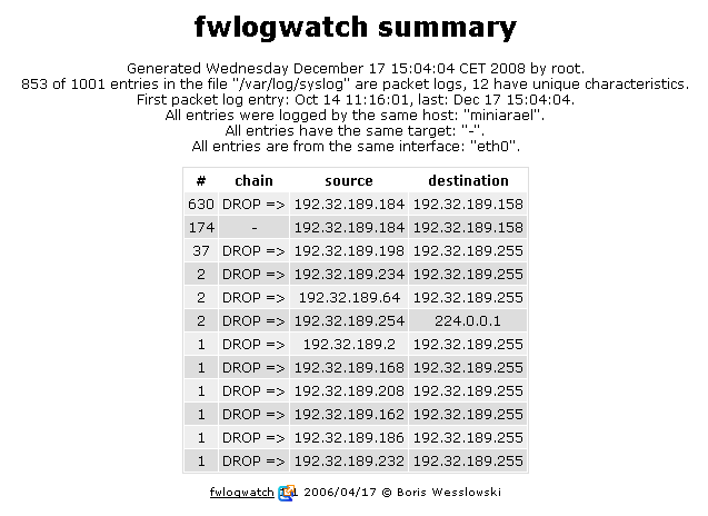 fwlogwatch.png fwlogwatch.png