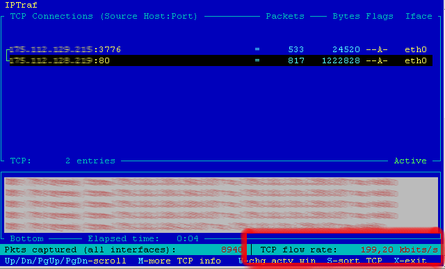 figure2-debitqos.png figure2-debitqos.png