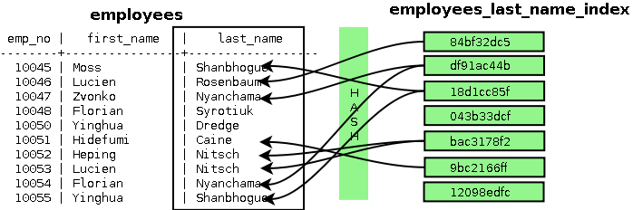 index_hash.png index_hash.png