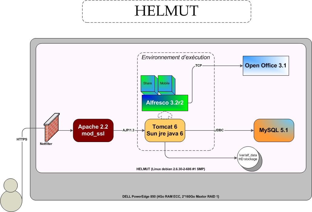 arch0.1.jpg arch0.1.jpg