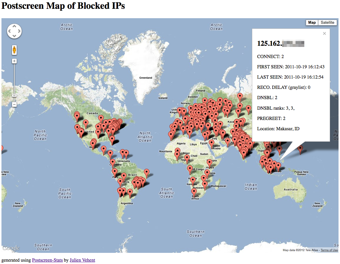 postscreen_map.png postscreen_map.png
