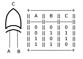 xor.png